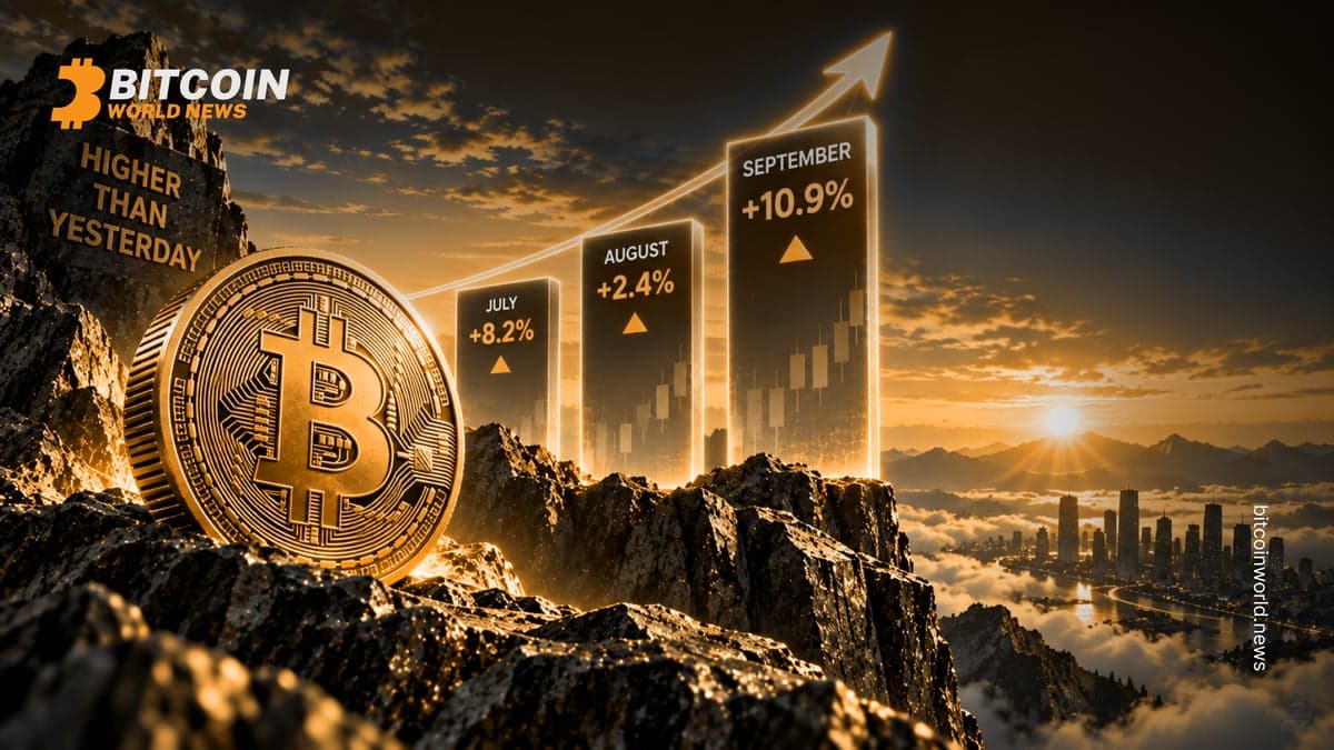 Bitcoin Logs Rare 3-Month Streak; September Up 10.9%