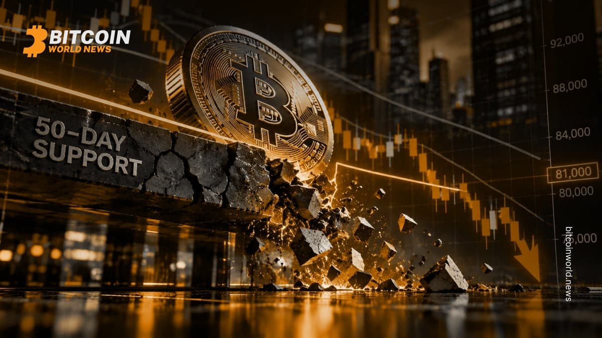 Bitcoin slips under $81K as 50-day support breaks